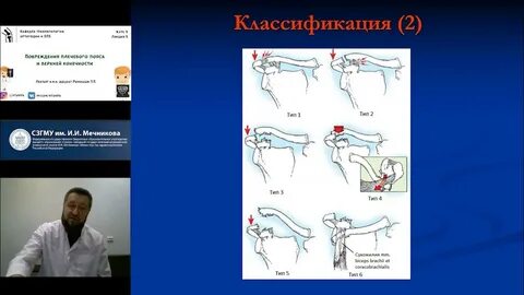 Ранения травматология