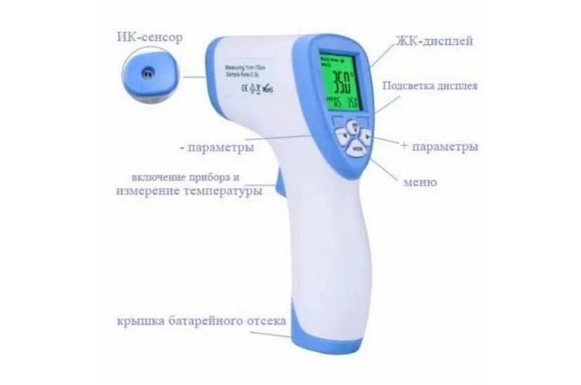 Термометр алгоритм. Термометр инфракрасный бесконтактный amit-140. алгоритм термометрии бесконтактным термометром. ef-100a бесконтактный инфракрасный термометр. термометр бесконтактный инфракрасный (ооо волгамед).