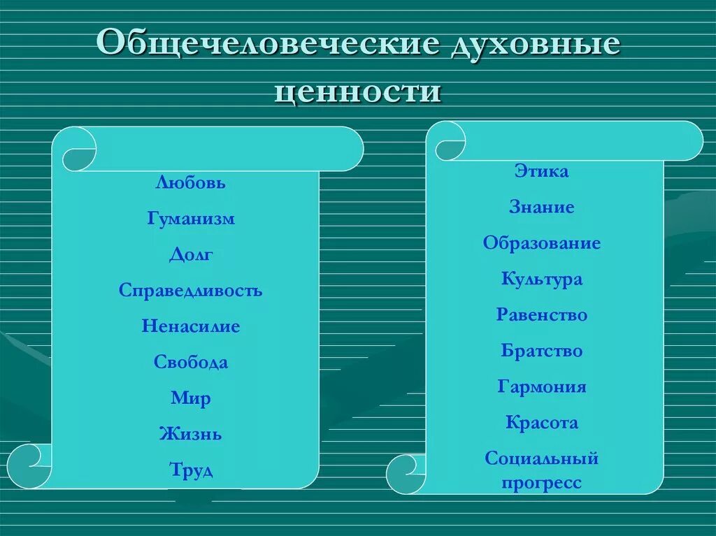 Духовные ценности. Духовные ценности человека. Духовные ценностиxtkjdtrf. Общечеловеческие духовные ценности. Назовите материальные ценности