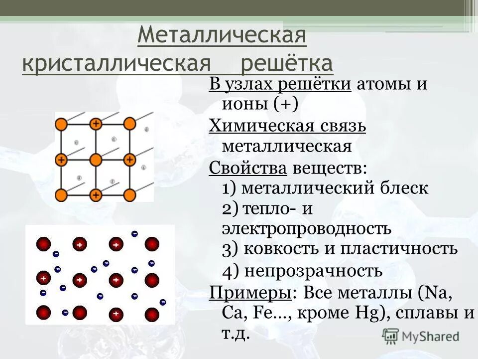 типы химических связей металлическая связь. строение атомов металлов. строение атома, химические свойства металлов. какое строение имеют атомы металлов. атомы металла в химии.