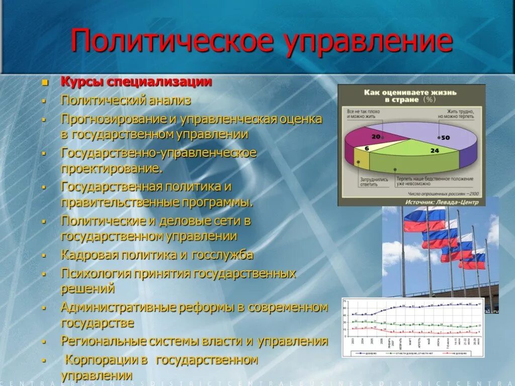 Политический анализ общества. Политический анализ и прогнозирование. Политическое управление и государственная политика. Политическое управление примеры. Проектирование политический анализ.