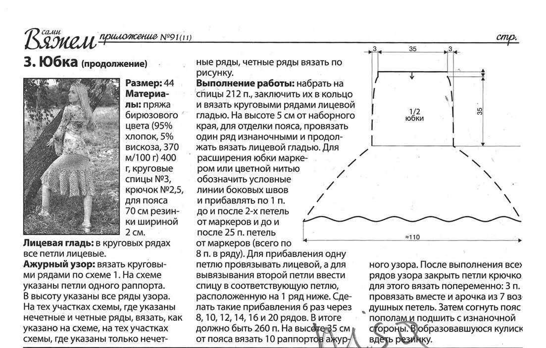 Юбка вязаная спицами узором зигзаг спицами. Схема вязания юбки спицами. Вязаная юбка плиссе для женщин схема. Схема юбки годе спицами. Схема юбки годе спицами.