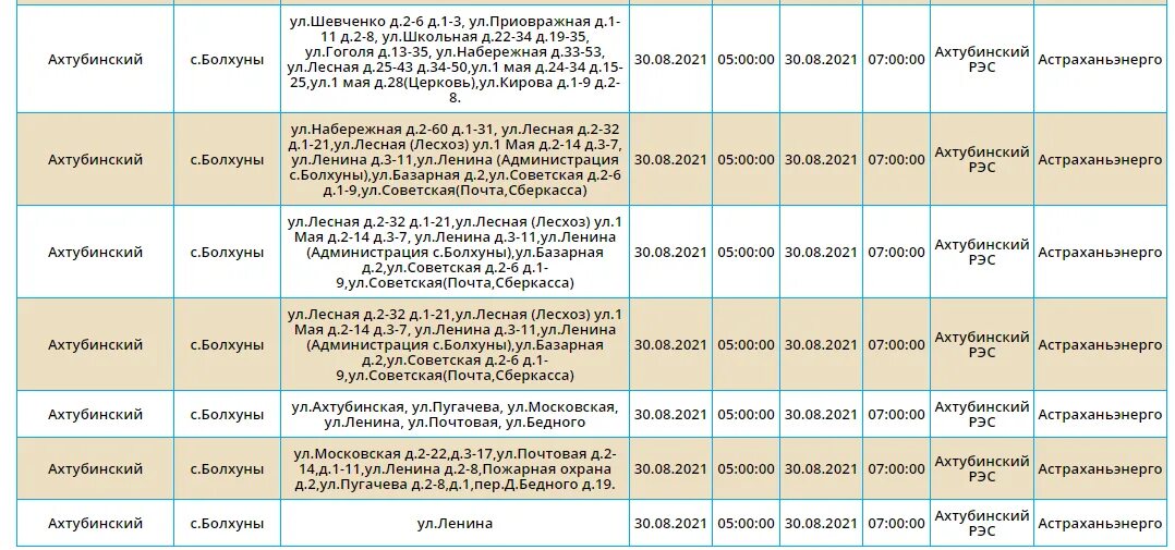 График отключения электроэнергии рп тальменки на 28. Плановые отключения ишим. Плановые отключения ишим. График плановых отключений электроэнергии. Плановые отключения ишим.