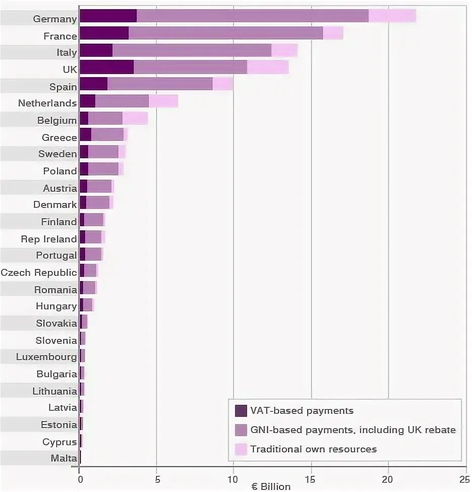 Redistribution. Греция финляндия статистика. Греция финляндия статистика. Греция финляндия статистика. Economic news.