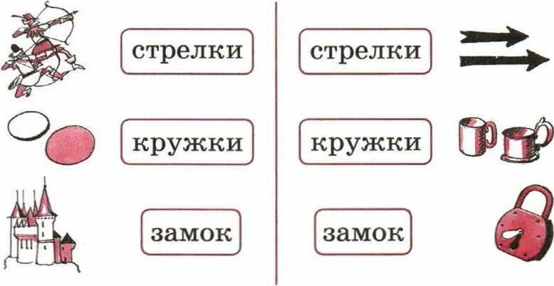 Прочитай обозначь ударение в каждом слове. Ударение в словах для дошкольников. Слова отличающиеся ударением. Ударение в слове замок и замок. Поставь ударение в словах 1 класс.