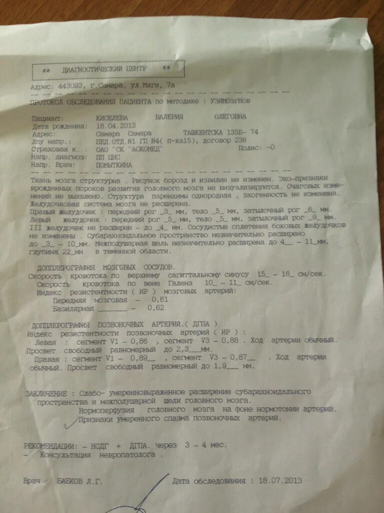 Норма межполушарной щели по месяцам таблица Межполушарная щель норма