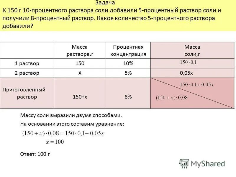Как сделать 10 процентный солевой. Как приготовить 1 процентный раствор соли. как приготовить 10 процентный раствор соли. 10 процентный солевой раствор. как развести 10% раствор соли.