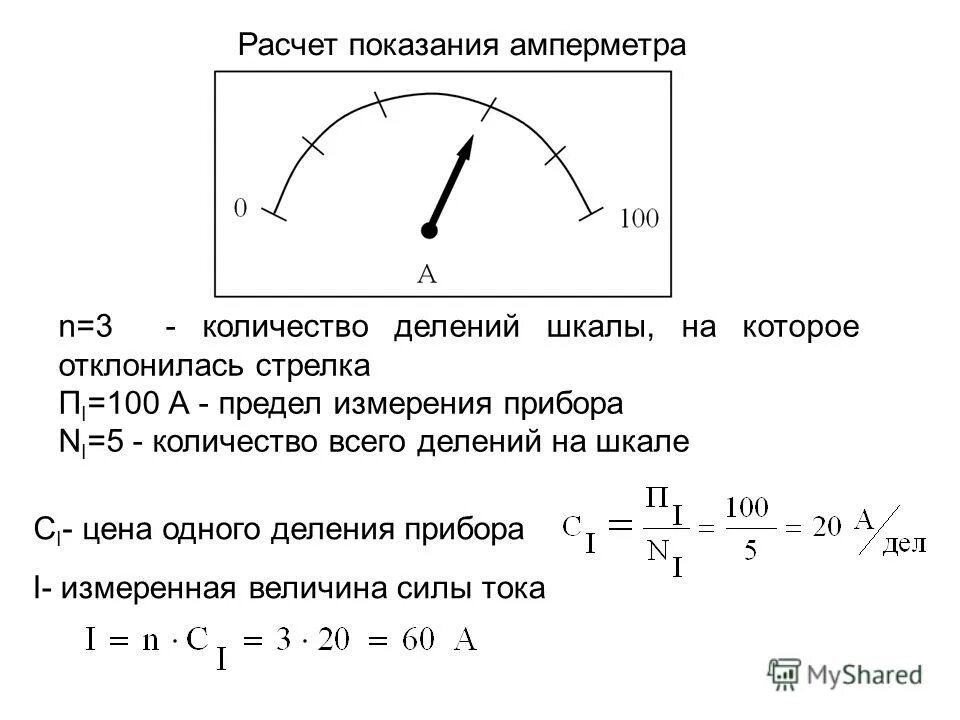 Амперметр, пределы измерений 5 а,. Предел шкалы амперметра. Предел измерения прибора амперметра. Амперметр показания прибора. Показания идеального амперметра формула