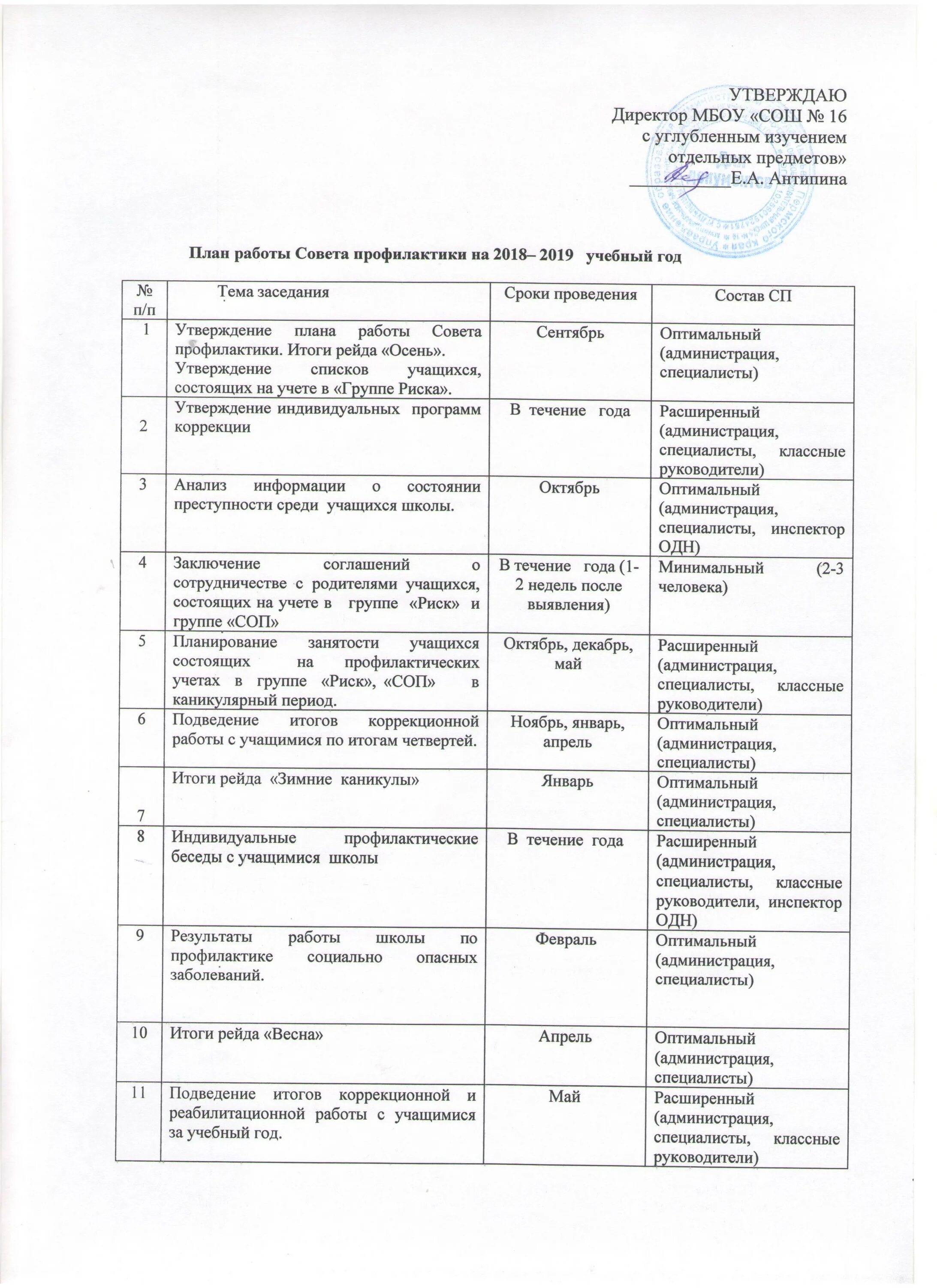 План работы совета по питанию. План совета профилактики в школе. протокол совета профилактики в школе. протокол заседания совета профилактики в школе. годовой план социального работника.