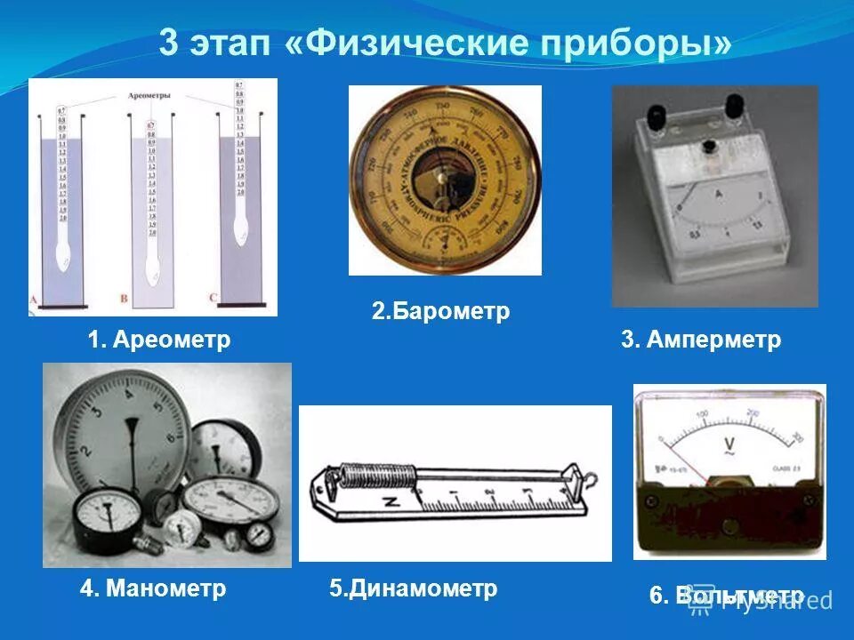 Прибор 1а. Манометр, амперметр, динамометр. Измерительные приборы в физике. Физические приборы измерения. Названия приборов для измерения.