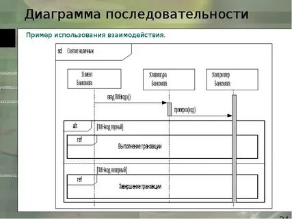 Фреймы организации