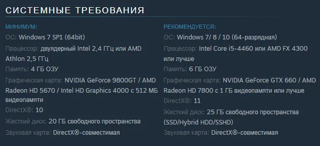 Максимальные требования игр. Apex Legends системные требования. Apex Legends системки. Апекс леджендс системные требования. Системные требования Апекс Legends.