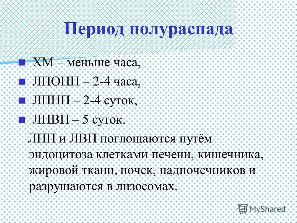 Период полураспада 28 лет