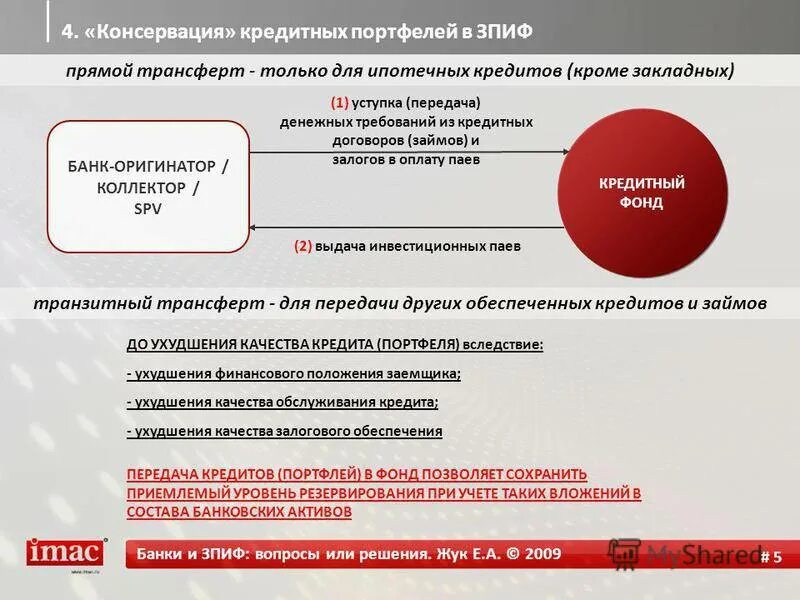 Кредитный ЗПИФ. Передача кредитных договоров в ЗПИФ. Уровень резервирование кредитного портфеля это. Кредитный ЗПИФ схема.