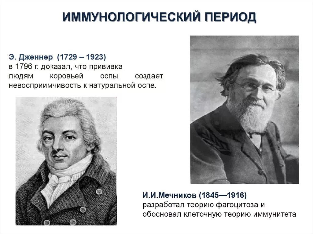 Ученые иммунологи список. Дженнер иммунология. Э.Дженнер основные достижения. Дженнер вклад. Дженнер вклад в иммунологию.