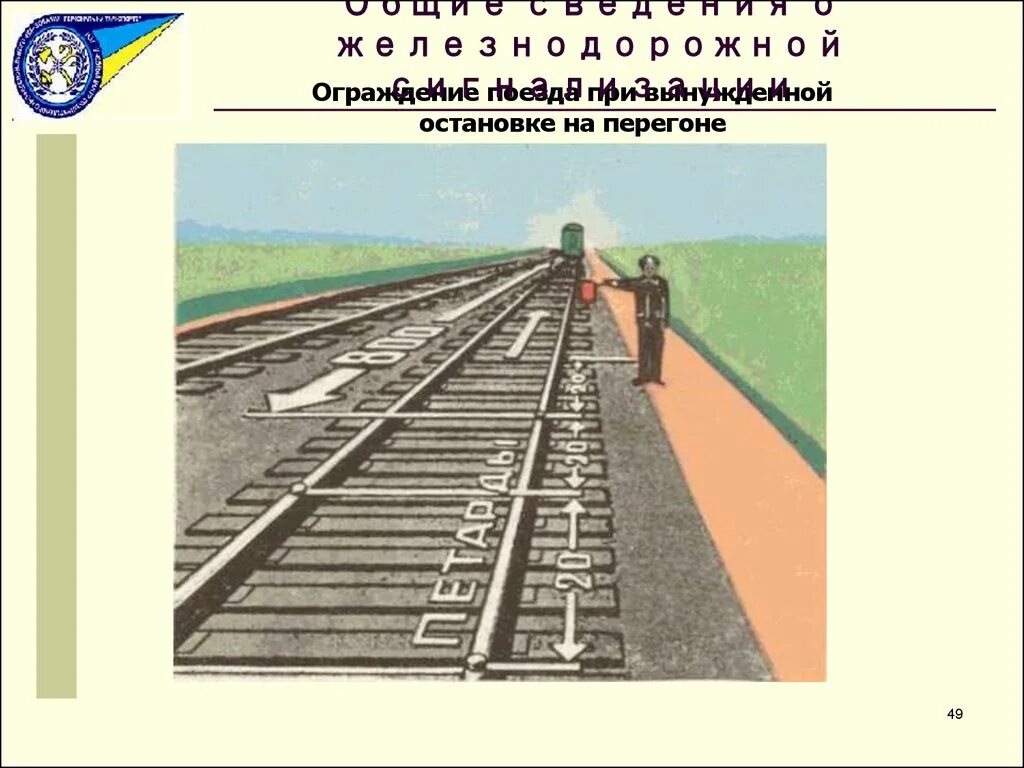 Ограждение хвостового вагона пассажирского поезда. Порядок ограждения поезда. Ограждение поезда при вынужденной остановке на перегоне. Ограждение поезда при вынужденной.