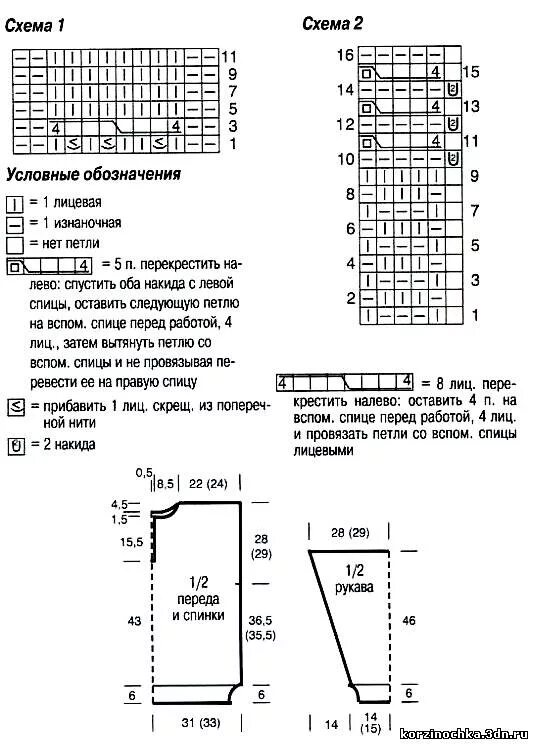 Вязаные мужские свитера схема