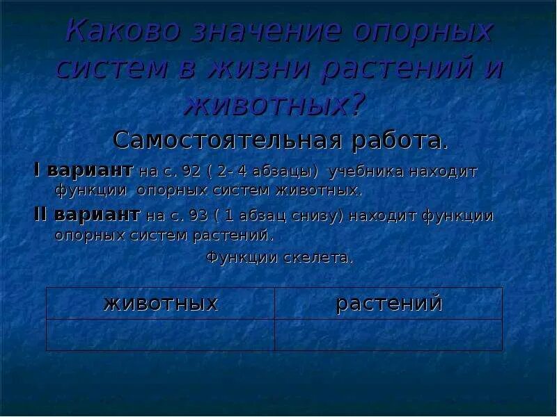 Опорная функция растения. Опорные системы растений и животных. Функции опорных систем животных и растений. Функции опорных систем растений. Опорные системы в жизни животных презентация.