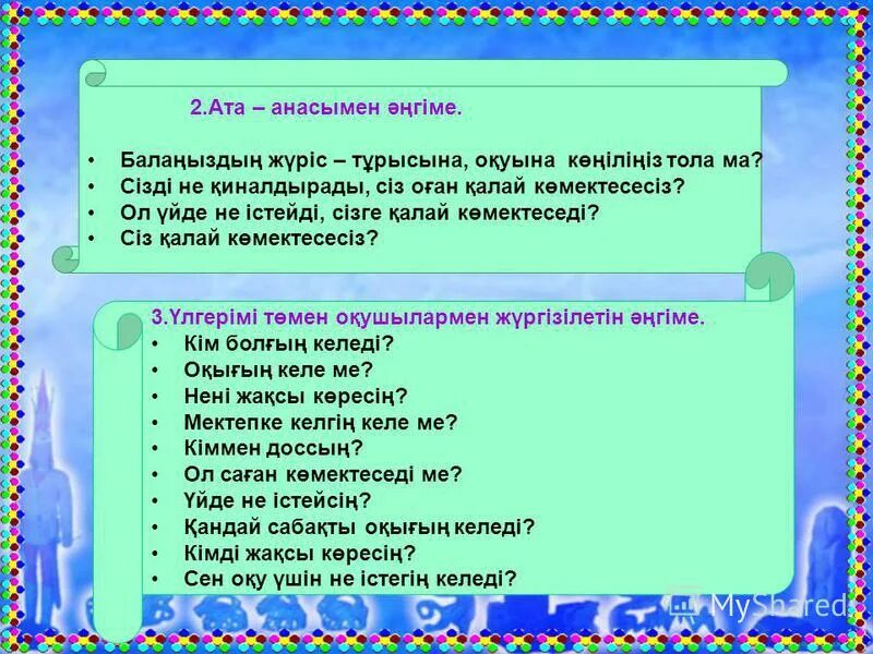 үлгерімі төмен оқушылармен жұмыс анықтамасы