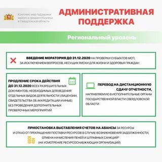 Вопросы поддержке предпринимательства
