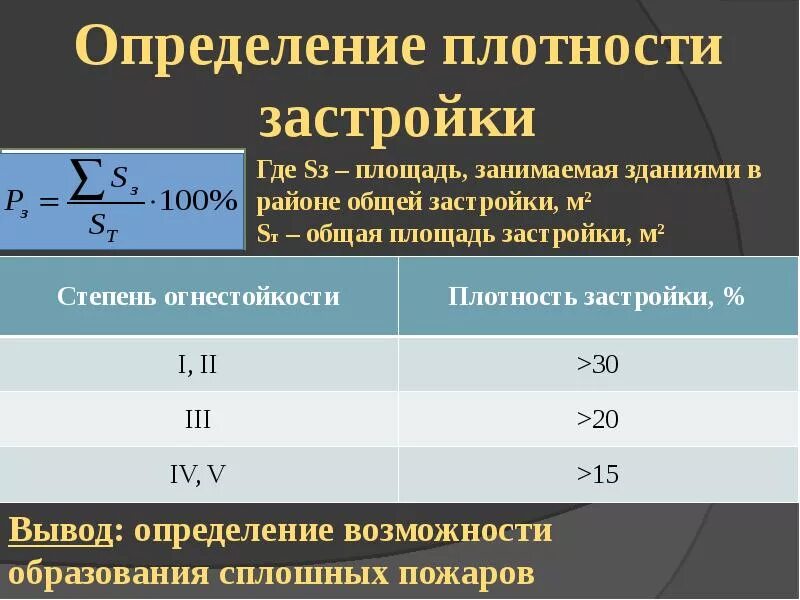 Плотный считать. Максимальная плотность застройки земельного участка. Максимальный коэффициент плотности застройки земельного участка. Коэффициент застройки земельного участка формула. Плотность жилой застройки формула.