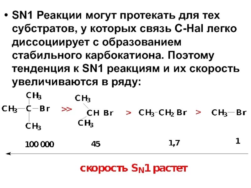 First reaction. Sn1 sn2 механизмы. Реакции нуклеофильного замещения sn1 и sn2. Sn1 механизм нуклеофильного замещения. Механизмы реакций sn1 и sn2 галогеналканов.