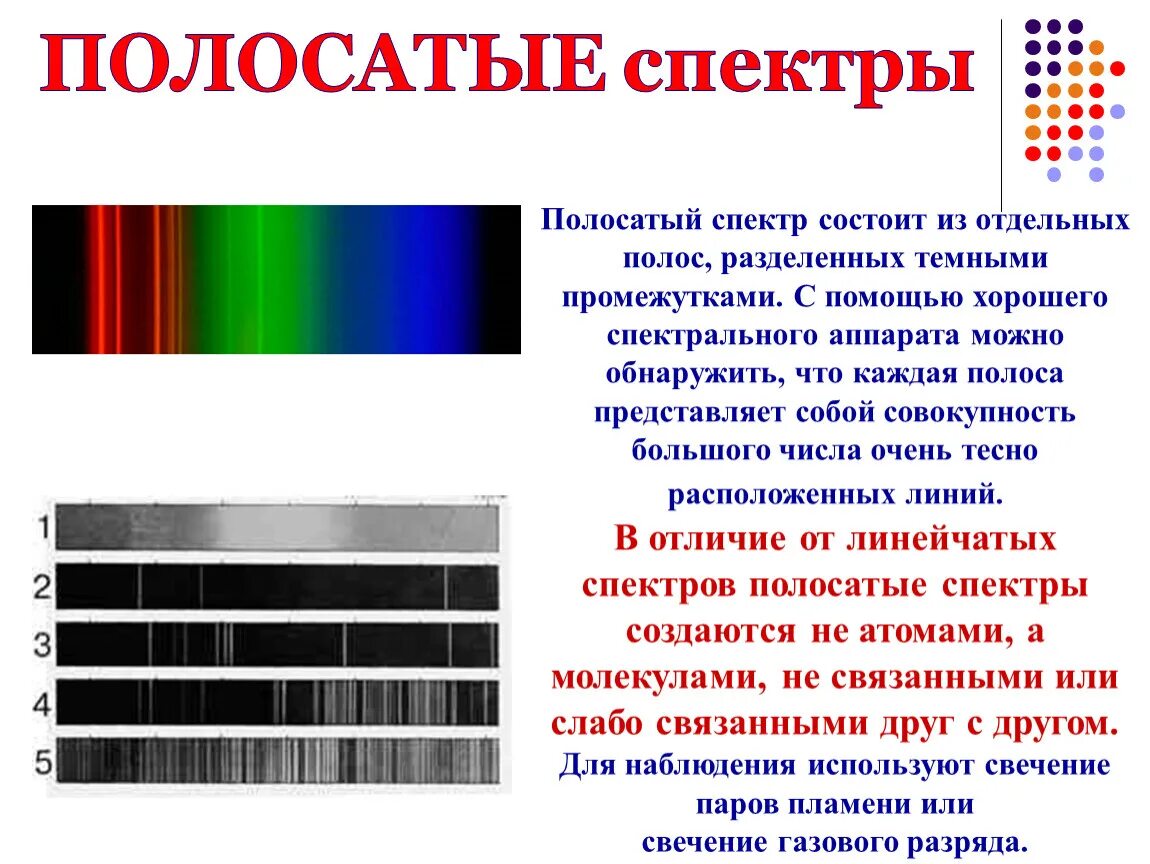 Полосатый спектр и линейчатый отличие. Сплошной линейчатый и полосатый спектры. Сплошной спектр линейчатый спектр полосатый спектры. Полосатые спектры поглощения спектры. Спектры наблюдают с помощью