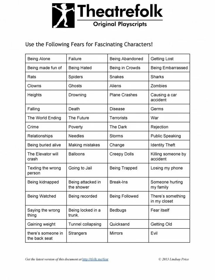 Acting exercises
