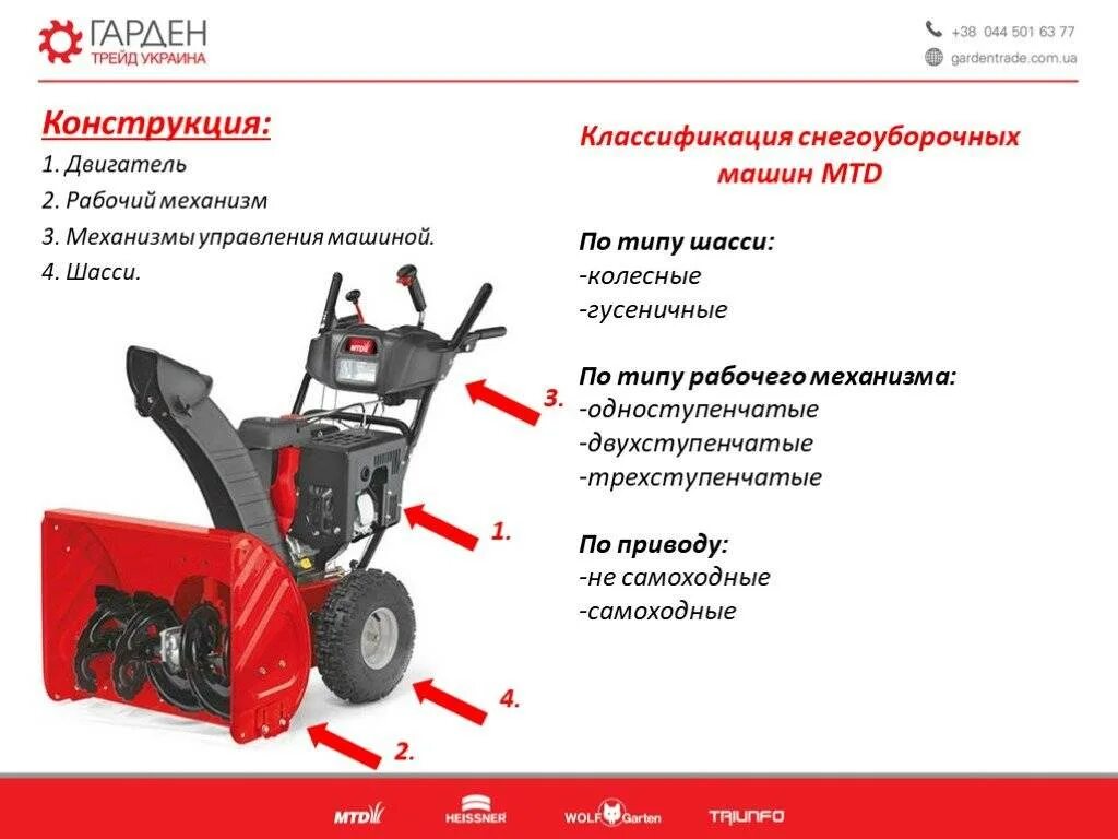 Снегоуборщик технические характеристики. MTD снегоуборщик бензиновый 5.5 провода схема. Снегоуборщик МТД е640f размер колес. Снегоуборщик бензиновый МТД ме61. МТД снегоуборщик бензиновый 66.