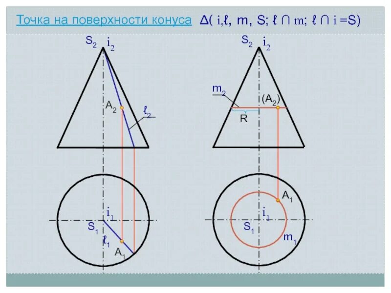 Недостающие проекции точек принадлежащих конической поверхности. Проекции точек на конусе. Недостающие проекции точек принадлежащих конусу. Точки на поверхности конуса. Определение точек на поверхности