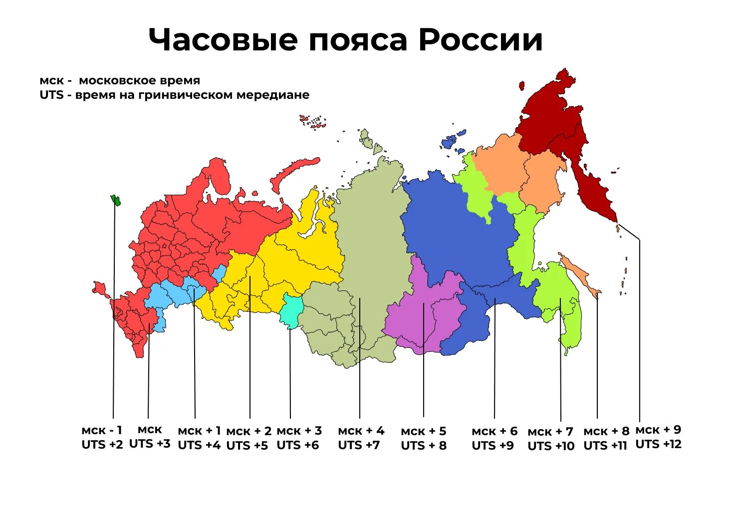 Что означает 7 часов. Часовые пояса России на карте с городами 2022 года. Карта часовых зон России 2021. Часовые плясп Росси 2022.