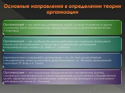 Теория направляет практику