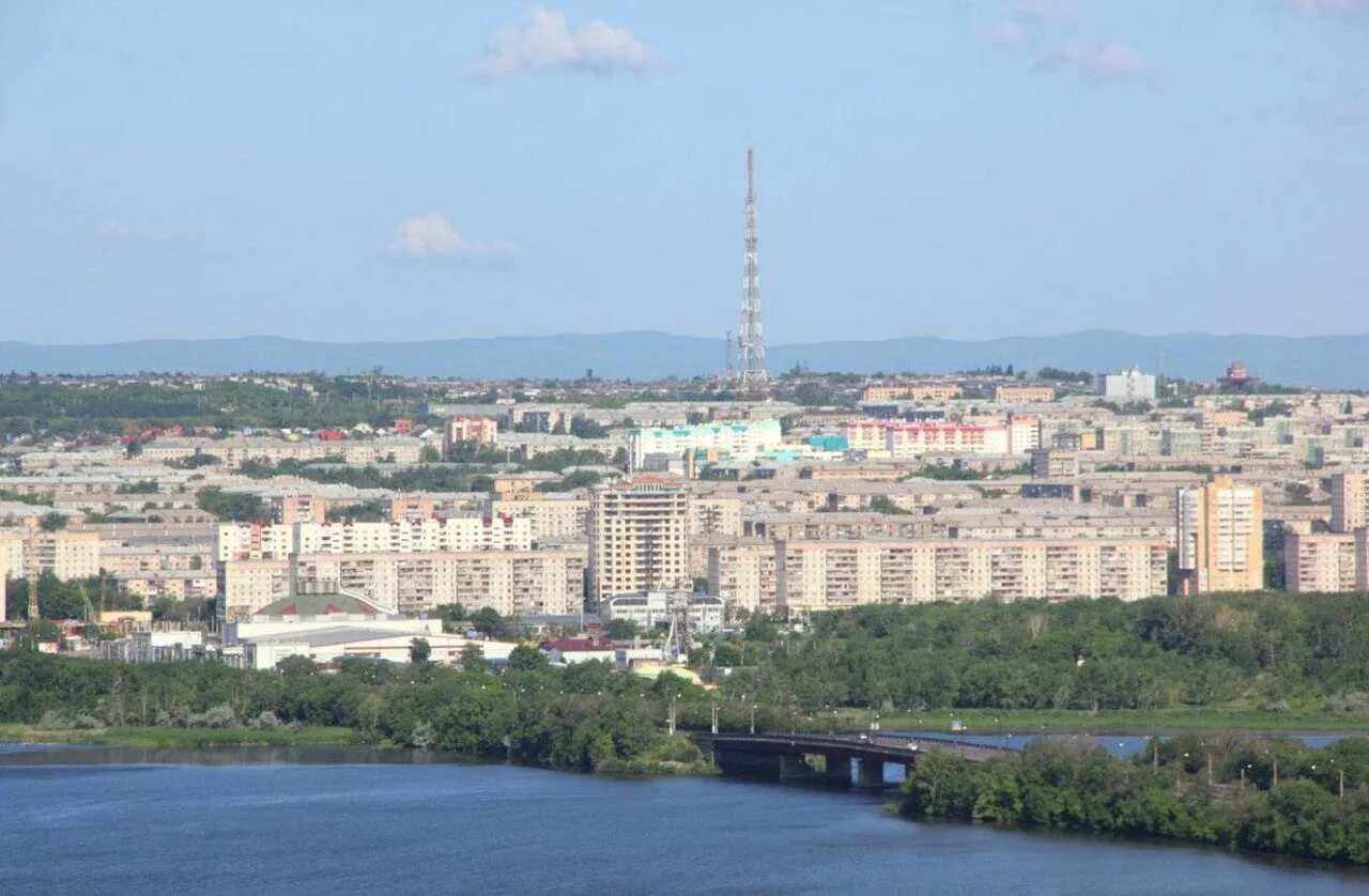 Урал Магнитогорск. Река Урал в Магнитогорске. Магнитогорск правый берег. Река Урал сверху Магнитогорск.