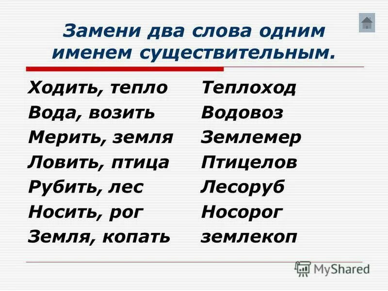 Птицы существительные слова. Заменить глагол на существительное. Составление сложных слов. Слова. Составить сложные слова.