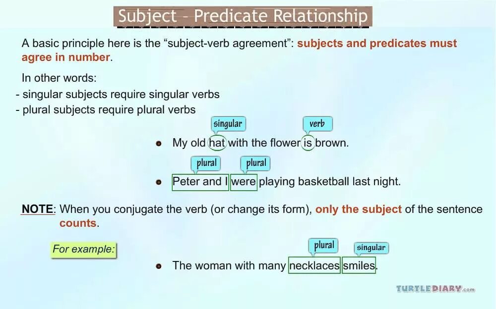 Object predicate. Object predicate