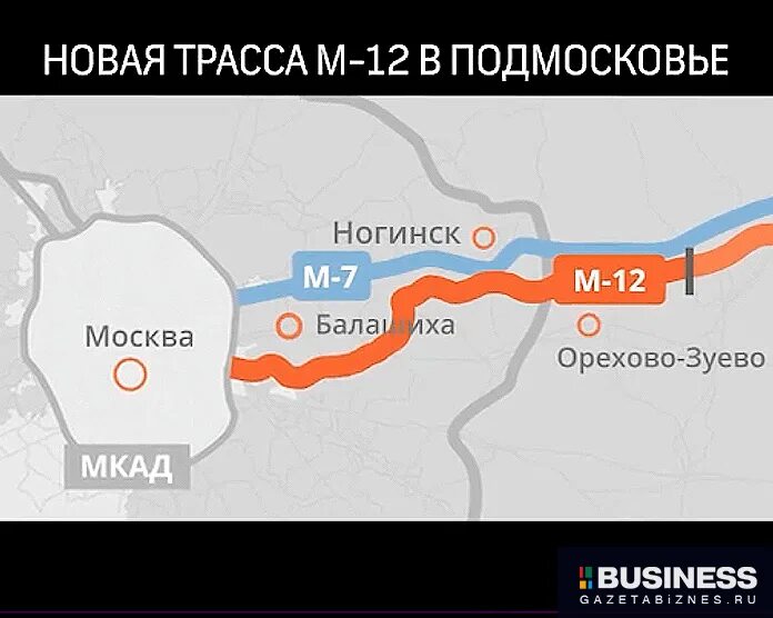 Трасса м12 Москва Казань схема. М12 участок Москва-Казань. Новая трасса Москва Казань. Москва-Казань платная автодорога. Платные дороги до казани на машине