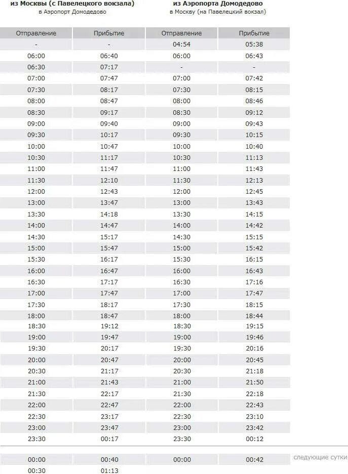 Расписание электричек москва шереметьево. Экспресс аэропорт Домодедово Павелецкий вокзал. Аэроэкспресс Домодедово Павелецкий вокзал. Расписание экспресса в Домодедово с Павелецкого вокзала. Расписание экспресса Павелецкая Домодедово аэропорт.