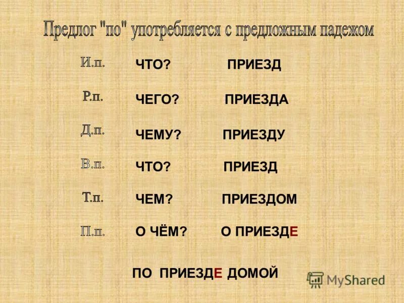 По приезде по прибытии по окончании. По приезде. По приезде или по приезду. По приезде или по приезду как правильно и почему. По приезде предлог.