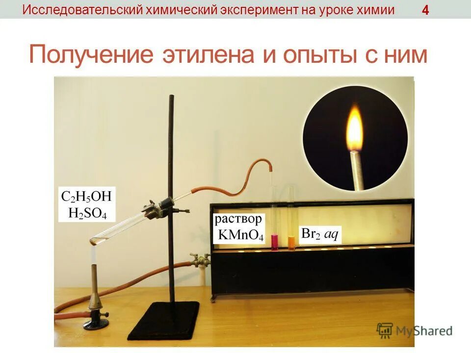 Эксперимент 28. Д. Антигравитационная лампа с водой купить. Эксперимент 28. Эксперимент 28.