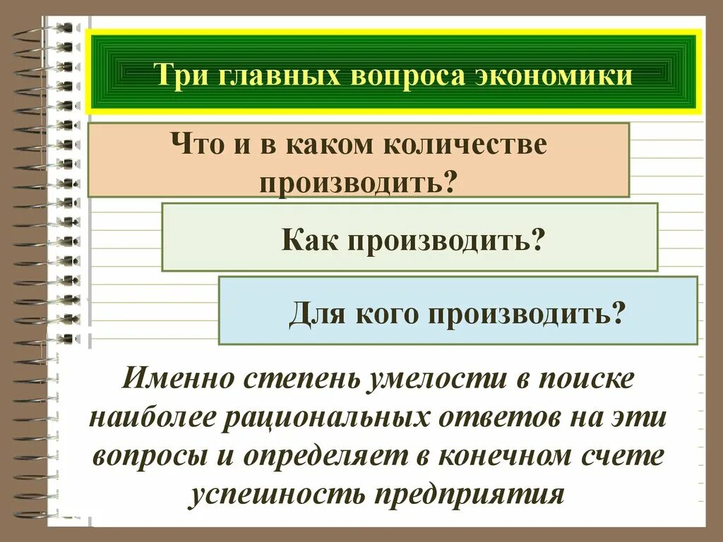 Экономика предприятия введения. Юридическое лицо это в экономике. Слайды экономика предприятия. Экономика организации Введение. Введение в экономику презентация.