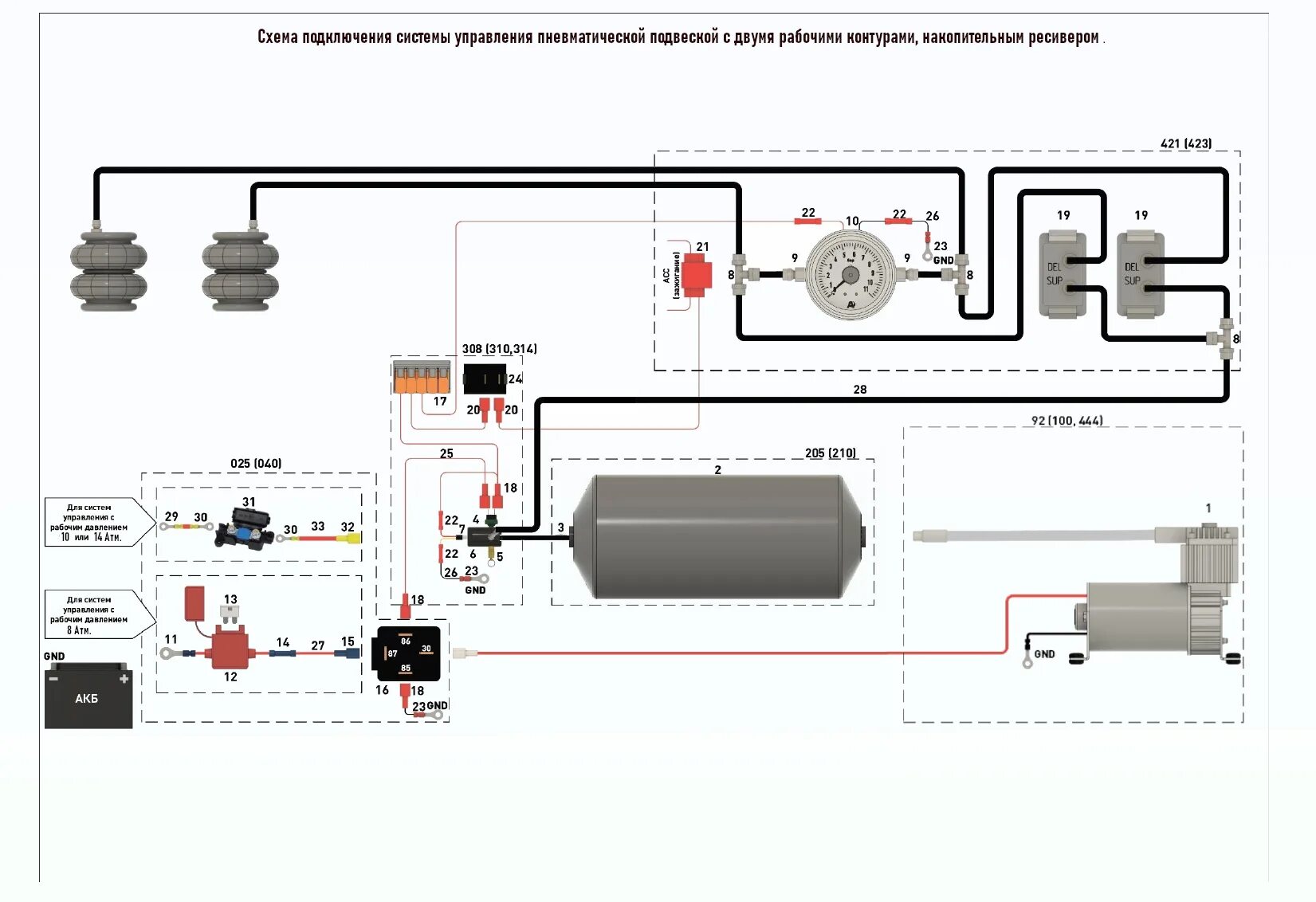 Подключение пневмо. Схема подключения пневмоподвески 2 контура с ресивером. Система управления пневмоподвески Газель. Схема подключения пневмоподвеска на ВАЗ. Система управления пневмоподвески УАЗ.