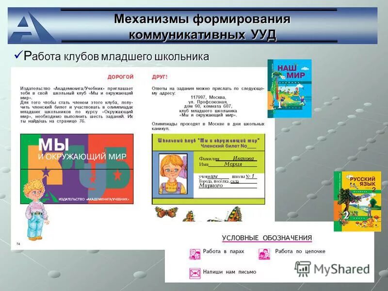 Программа клуба для младших школьников. Программы для научной работы. Внеурочная деятельность в начальной школе в клубе. Темы научных работ для младших школьников по математике. Программа клуба для младших школьников.