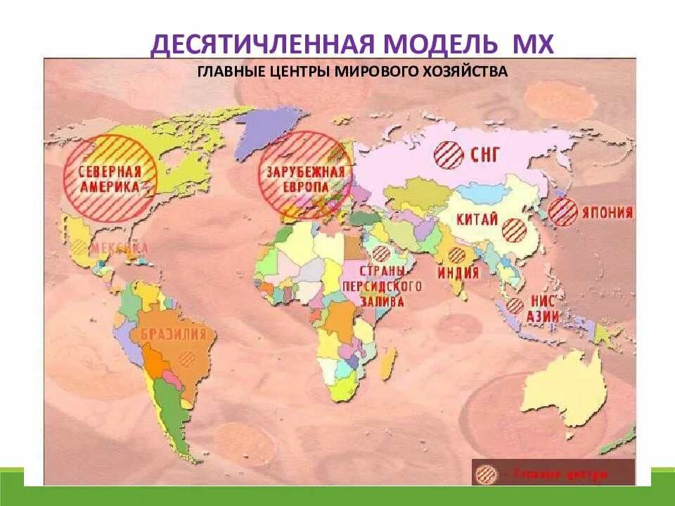 Основный центр. 10 Центров мировой экономики на карте мира. Десятичленная модель мирового хозяйства карта. Десятичленная модель мирового хоз. Центры мирового хозяйства география 10 класс.