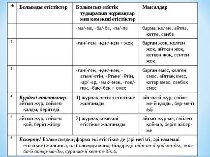 Үйдегі ит стиліндегі фотосуреттердегі жетілген есектер