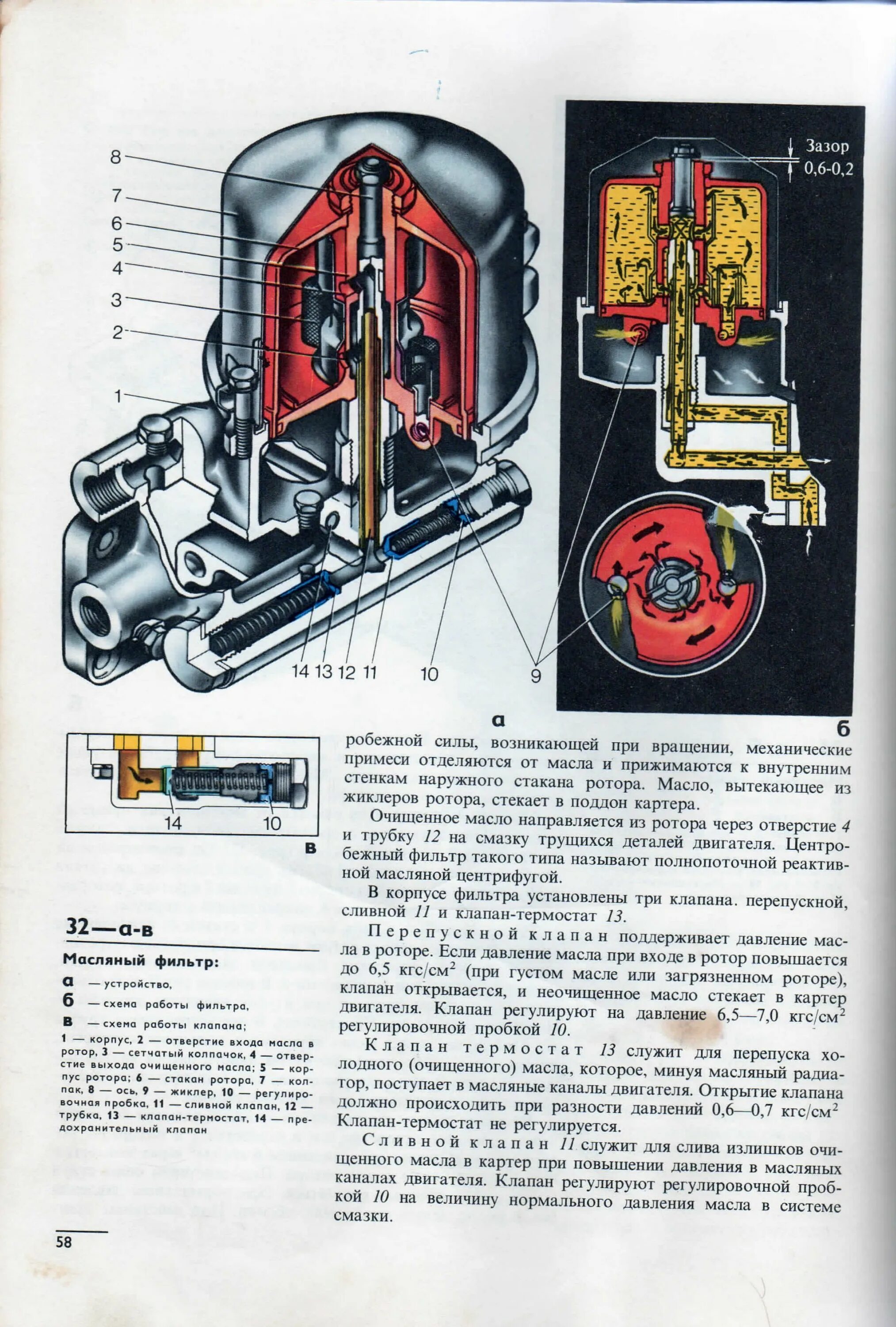 Масла д 6. Датчик центрифуги МТЗ 82. Система смазки двигателя д 65 ЮМЗ центрифуга. Центрифуга МТЗ 80 клапан давления. Редукционный клапан центрифуге д240 МТЗ 82.