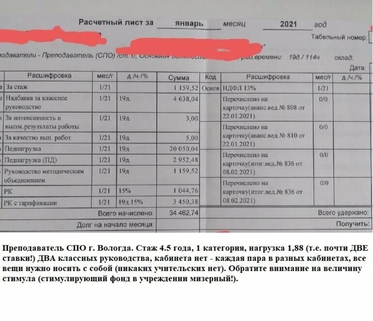 Сколько получает младший воспитатель