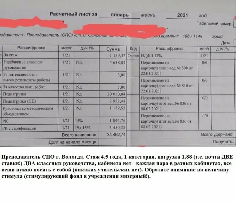 За классное руководство сколько платят в школе. Зарплата воспитателя. Ставка учителя первой категории. Ставка учителя в школе оклад. Оклад воспитателя с высшей категорией.