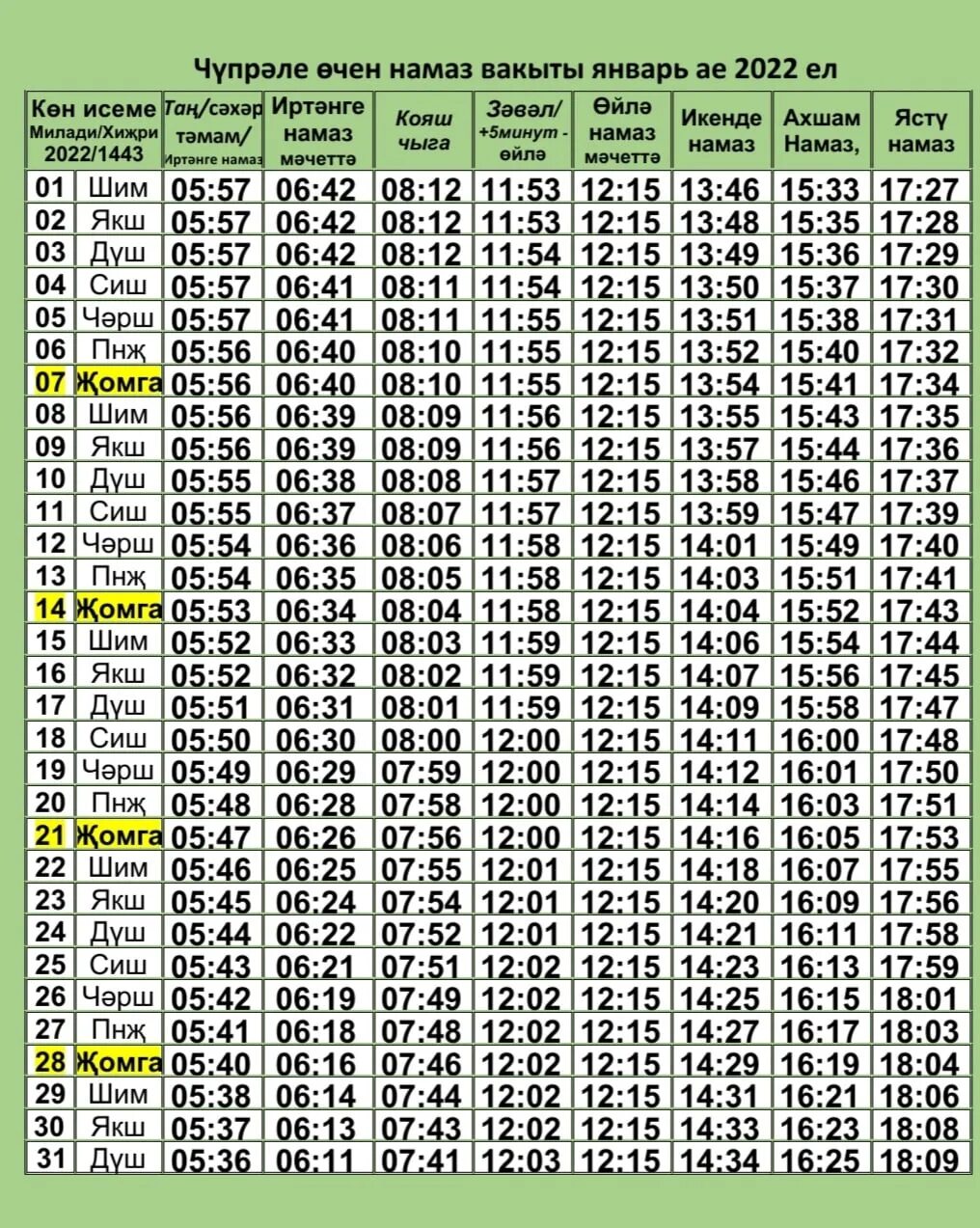 Намаз вакытлары на сентябрь 2021. Лениногорск намаз вакытлары апрель 2022. Намаз вакытлары Казань 2021 декабрь. Расписание намазов март 2023