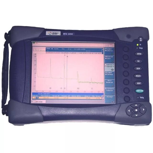 Jdsu рефлектометр оптический. Viavi jdsu mts-8000. Рефлектометр mts. Рефлектометр оптический viavi smartotdr e126a jd-e126a. Рефлектометр mts.