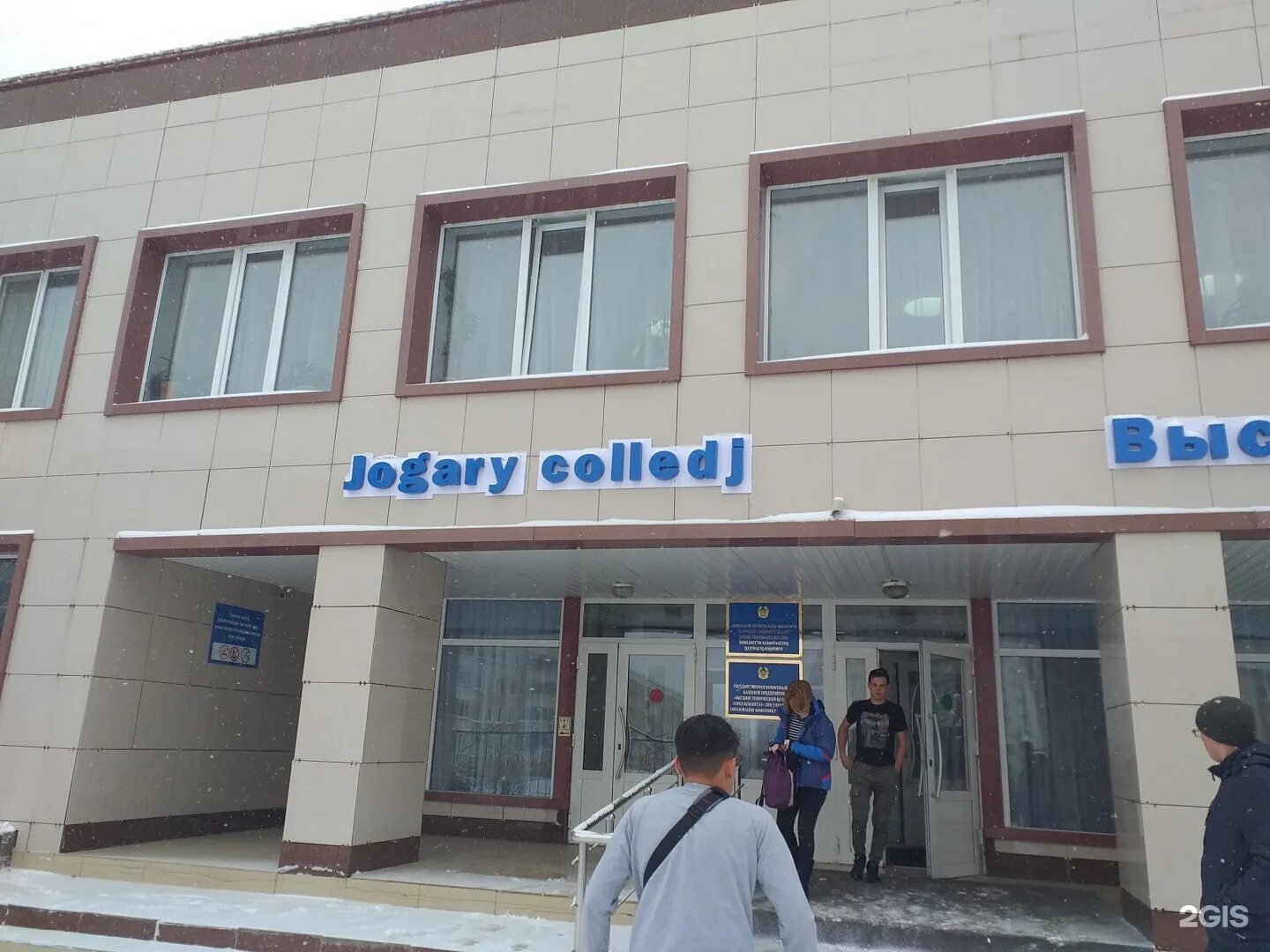 телефоны г кокшетау